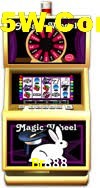 Slot Games Br888